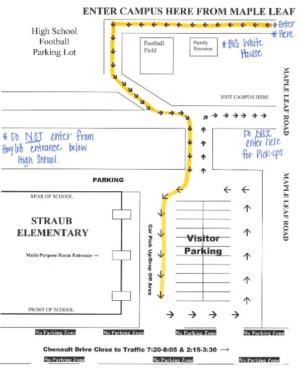 Information