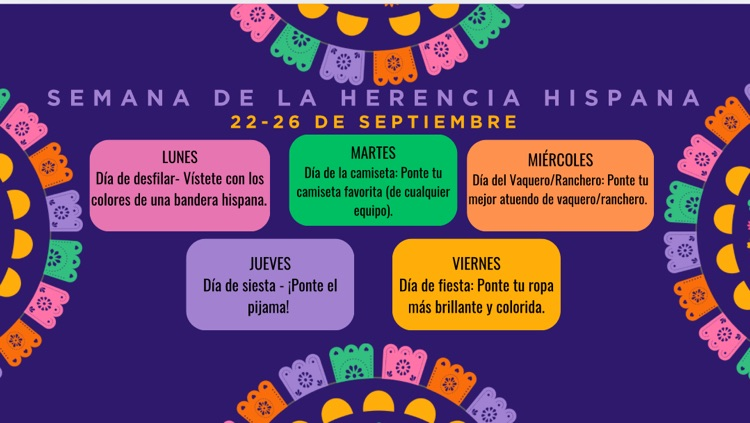 HHW Spanish