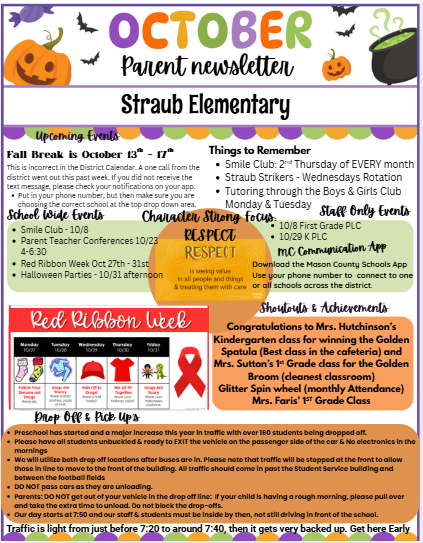 10.6.25 Communication