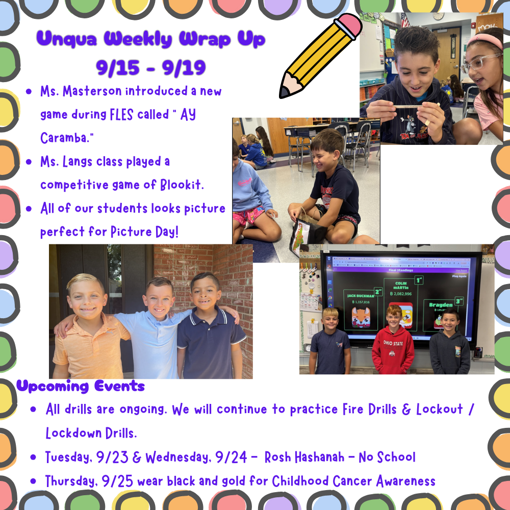 UQE  - Weekly Wrap Up