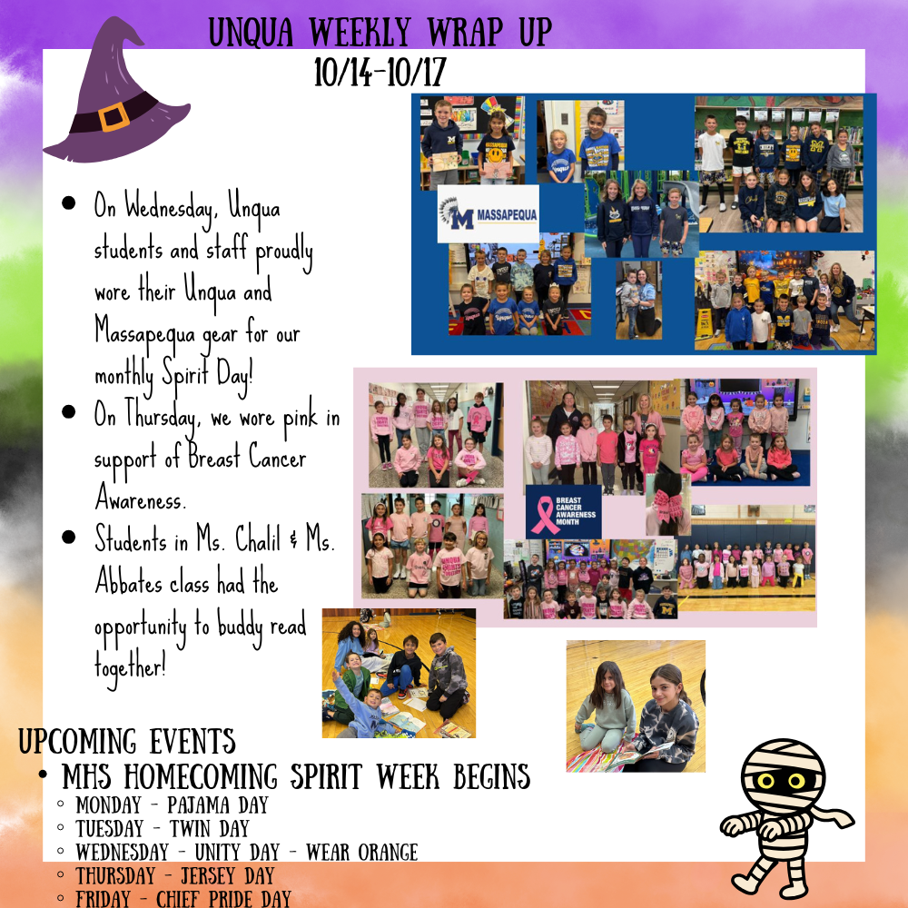 UQE - Weekly Wrap Up