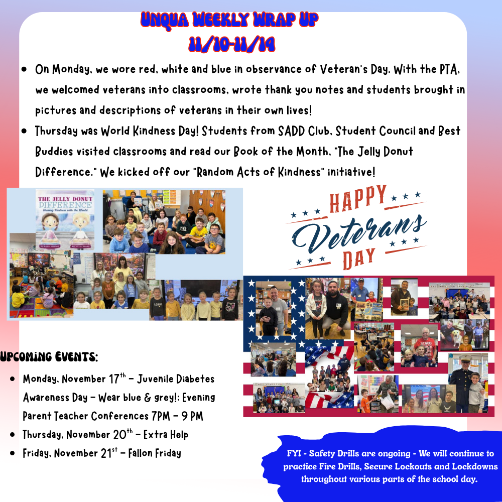 UQE  - Weekly Wrap Up