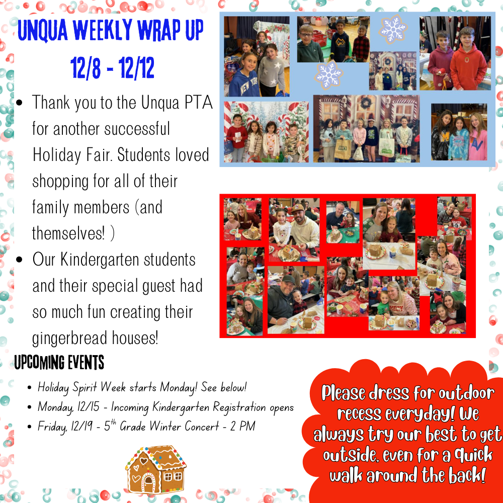 UQE  - Weekly Wrap Up