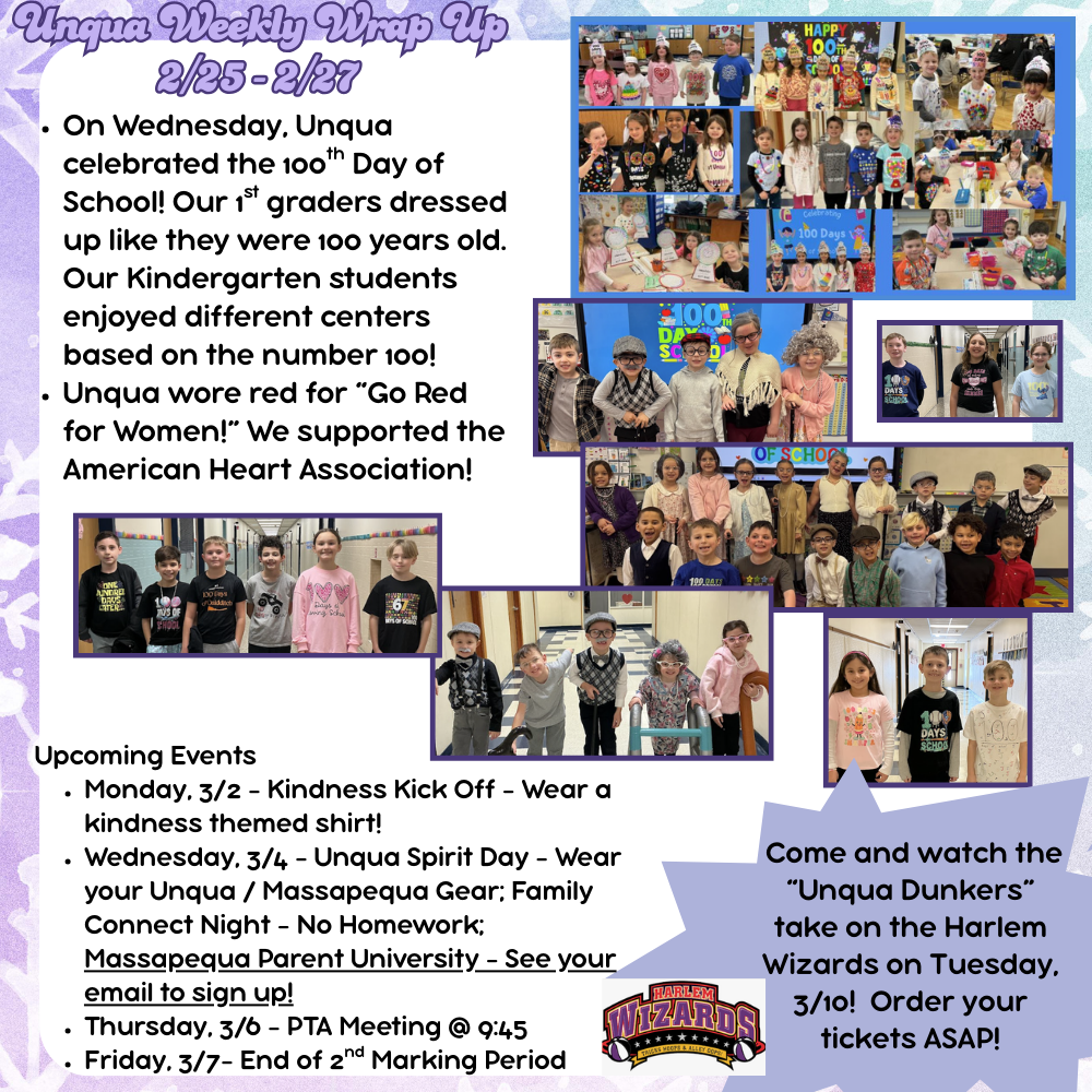 UQE - Weekly Wrap Up