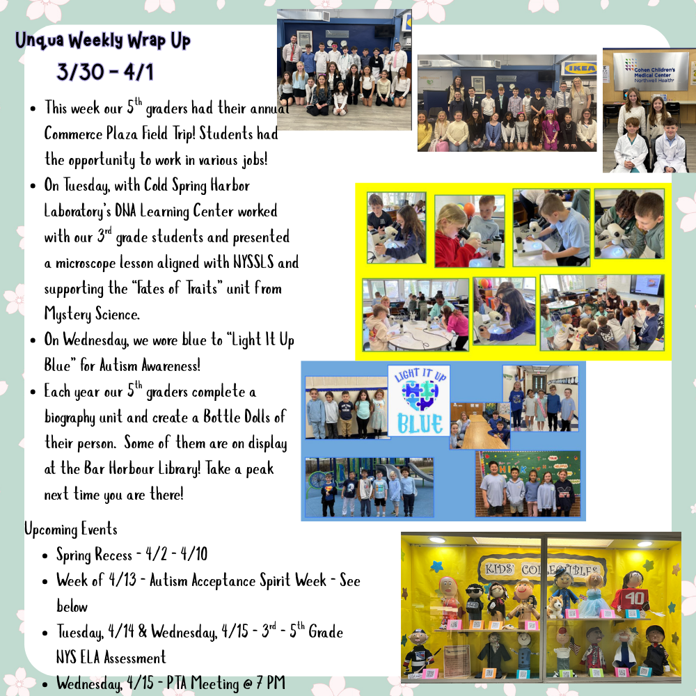 UQE - Weekly Wrap Up