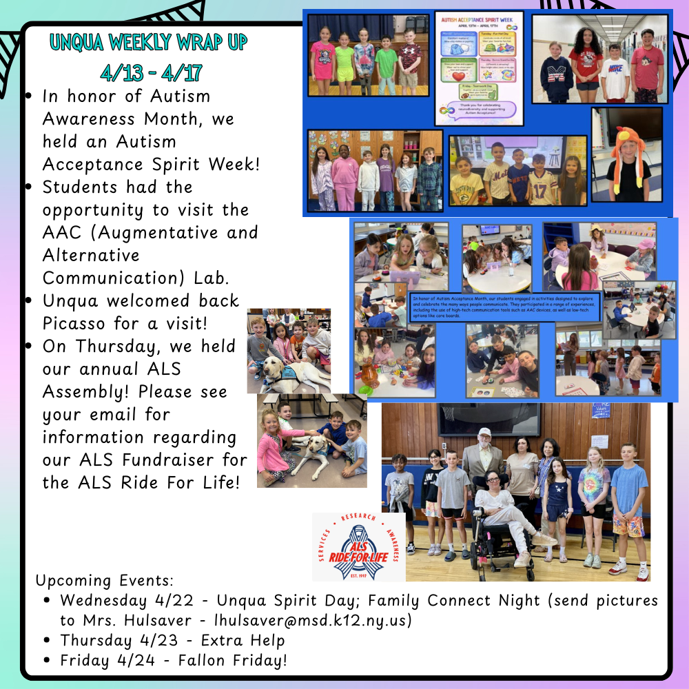 UQE  - Weekly Wrap Up