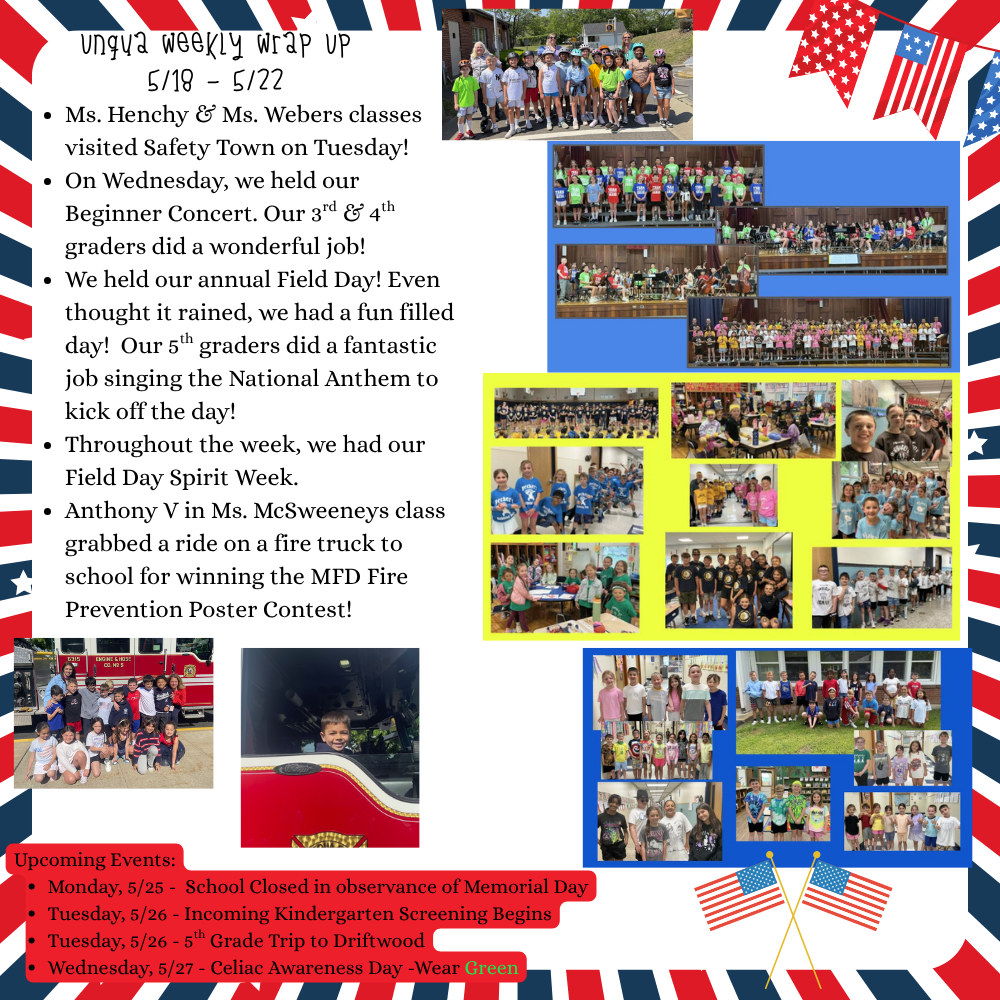 Weekly  wrap up