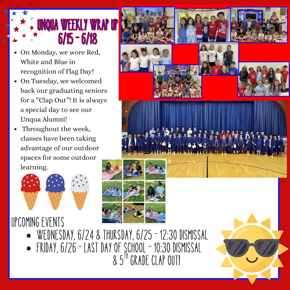 UQE  - Weekly Wrap Up
