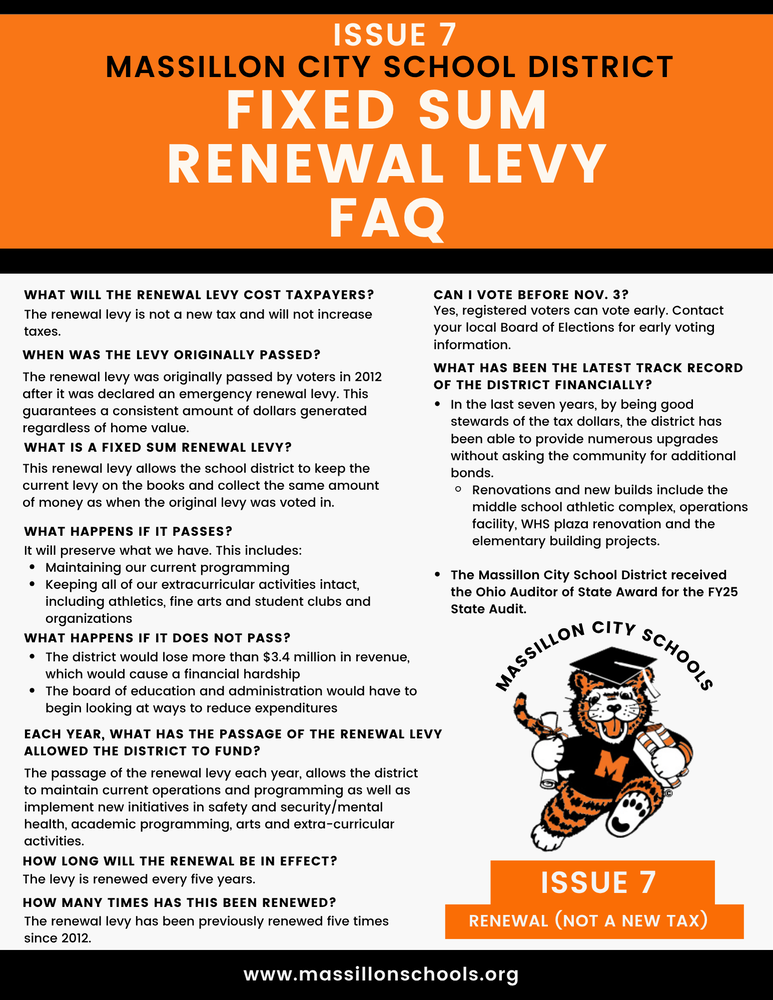 renewal faq