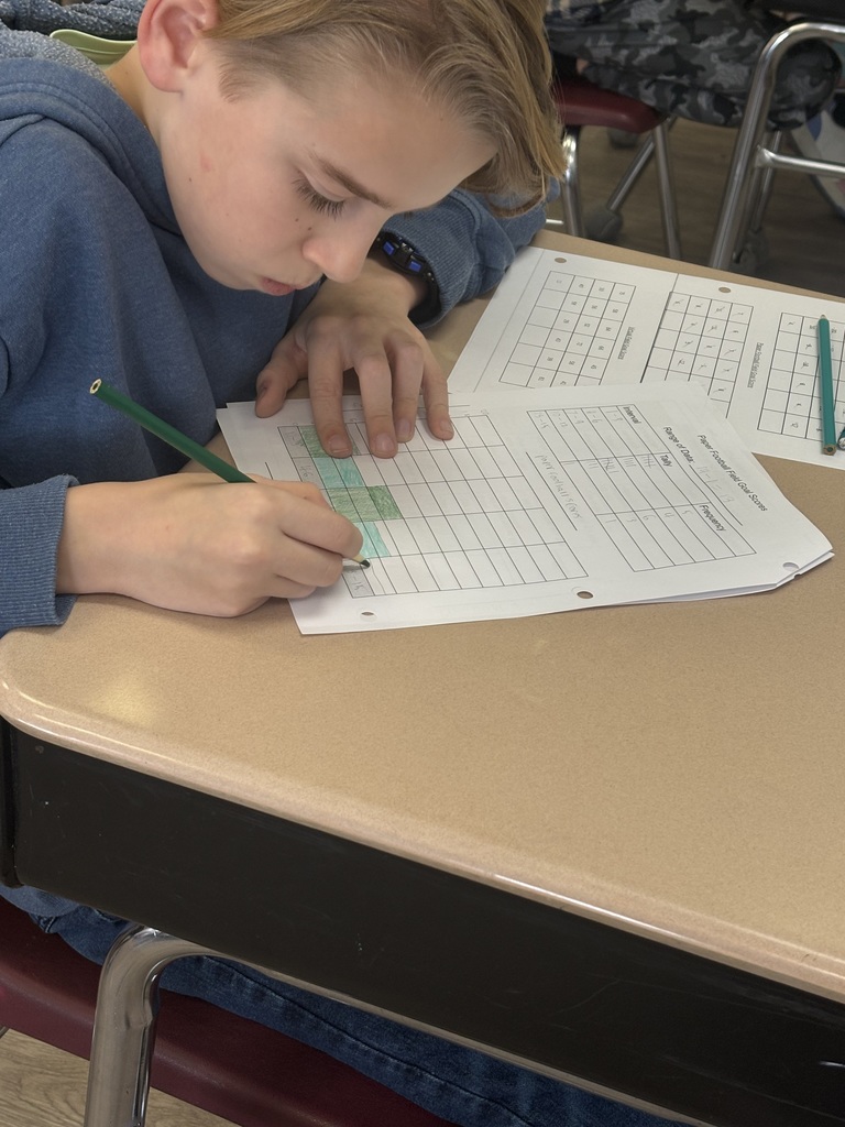 Students creating football histograms