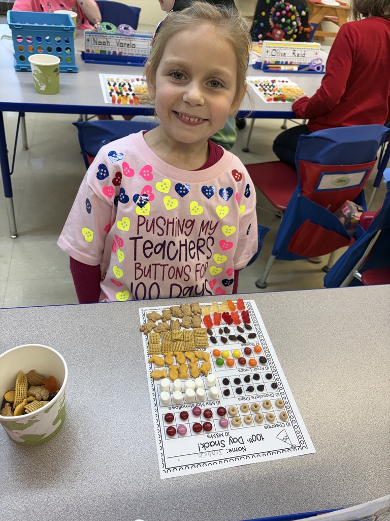 100th days in kindergarten