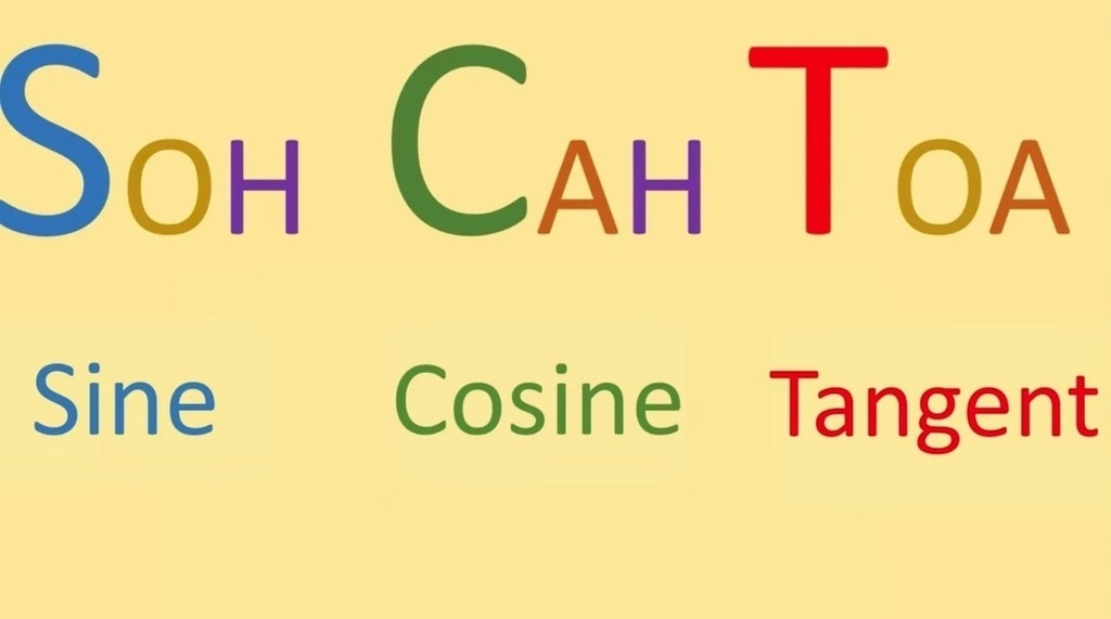 Students presenting a math-themed rap with slides on a screen.