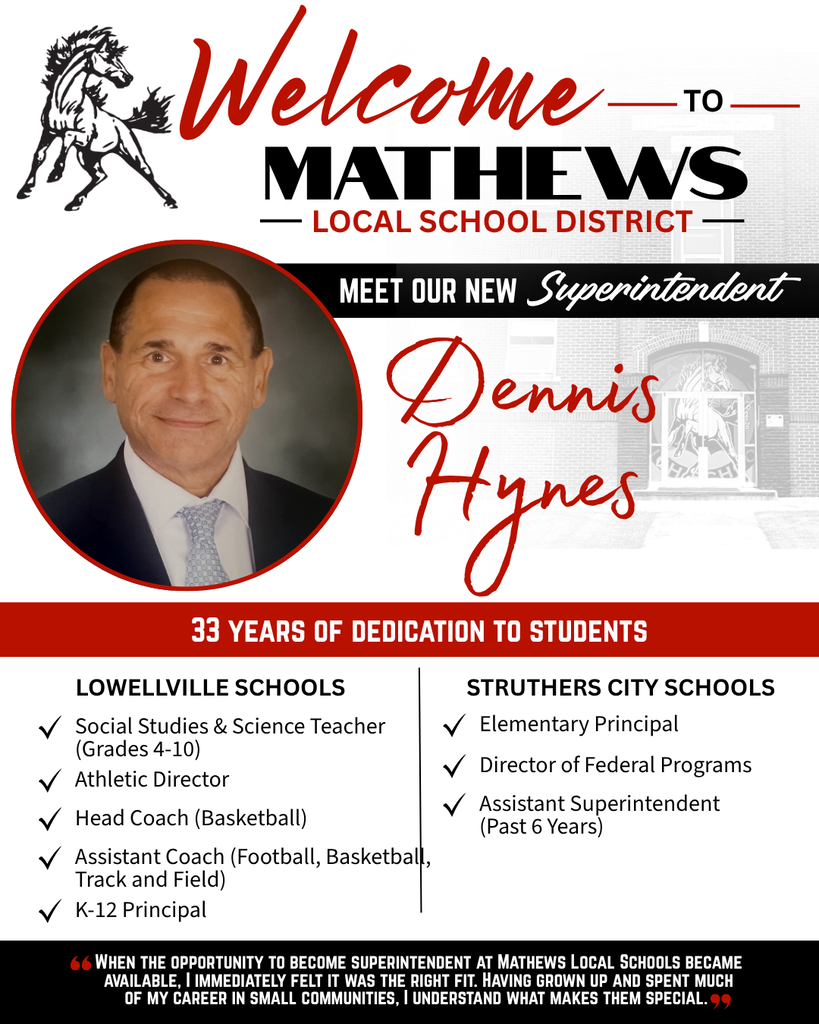 dennis hynes infographic for social media