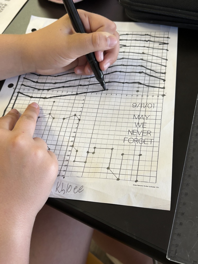 ixth- and seventh-grade students in Mrs. Konerth's math classes display math-based artwork created through order of operations pixel art and coordinate plane activities honoring Patriots' Day.