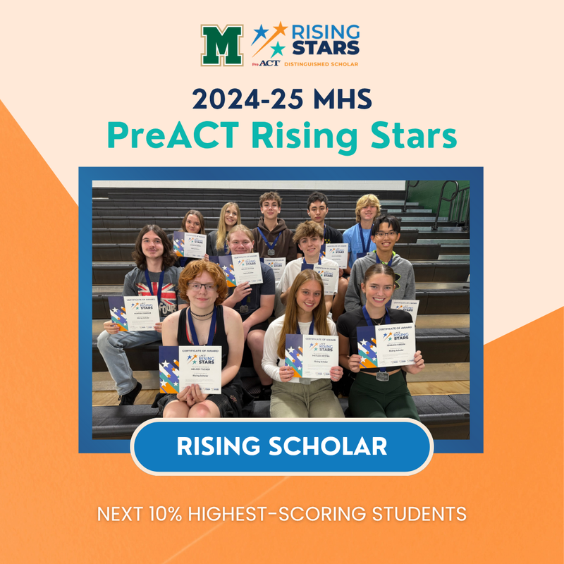 Branded graphic of 2024-25 PreACT Rising Stars Rising Scholars. Next 10% Highest-Scoring Students