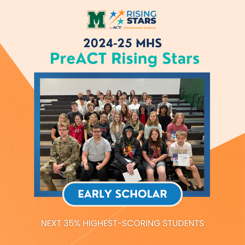 Branded graphic for the 2024-25 MHS PreACT Rising Stars Early Scholar. Next 35% highest scoring students