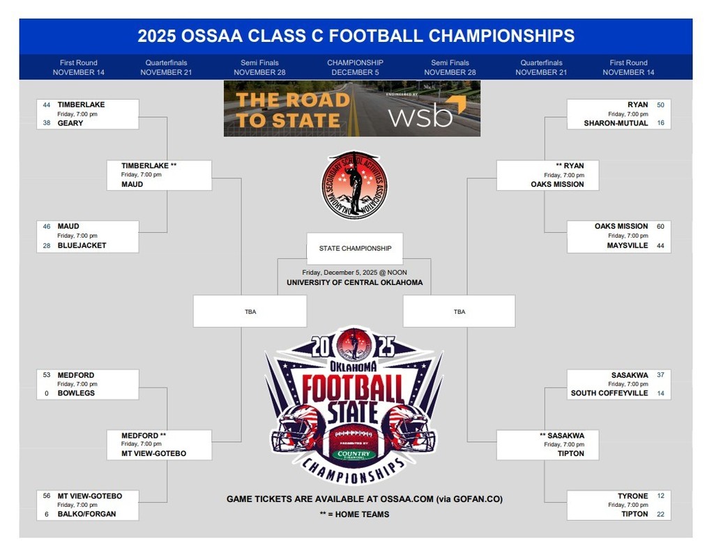 FOOTBALL BRACKET