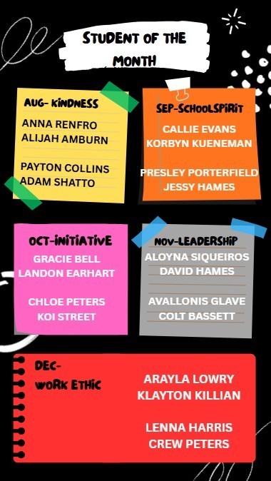 STUDENT OF THE MONTH