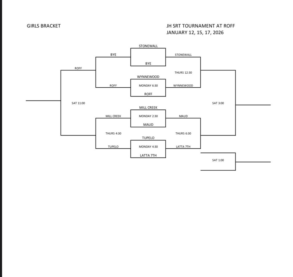 jh tourney