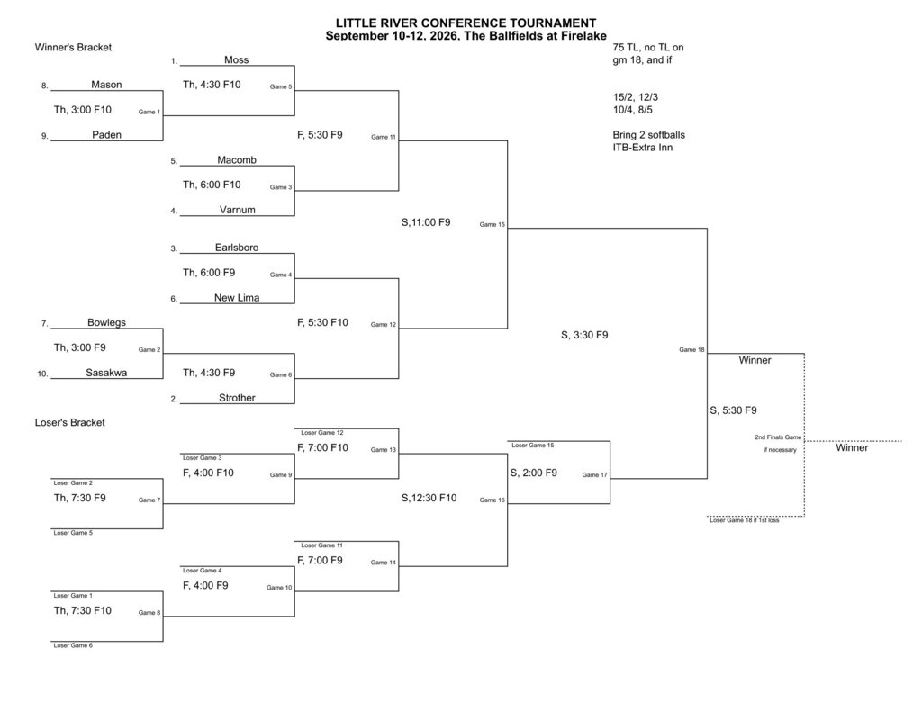 LRC Tournament