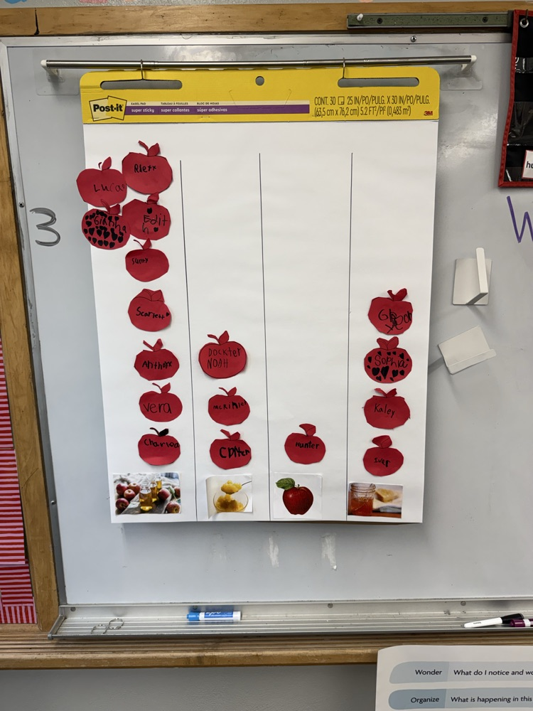 what way do they like their apples?