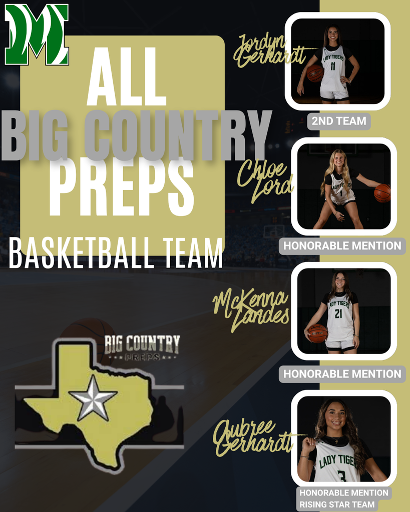 All Big Country Preps Basektball Team Selections