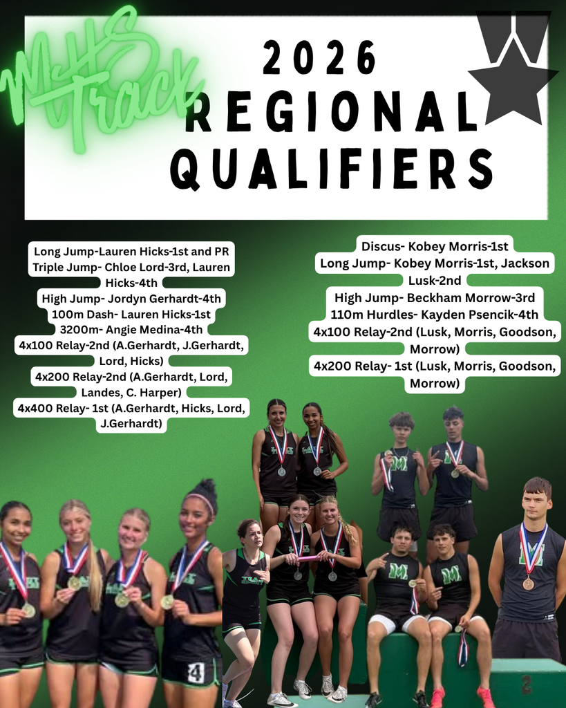 Regional Qualifiers Track Team