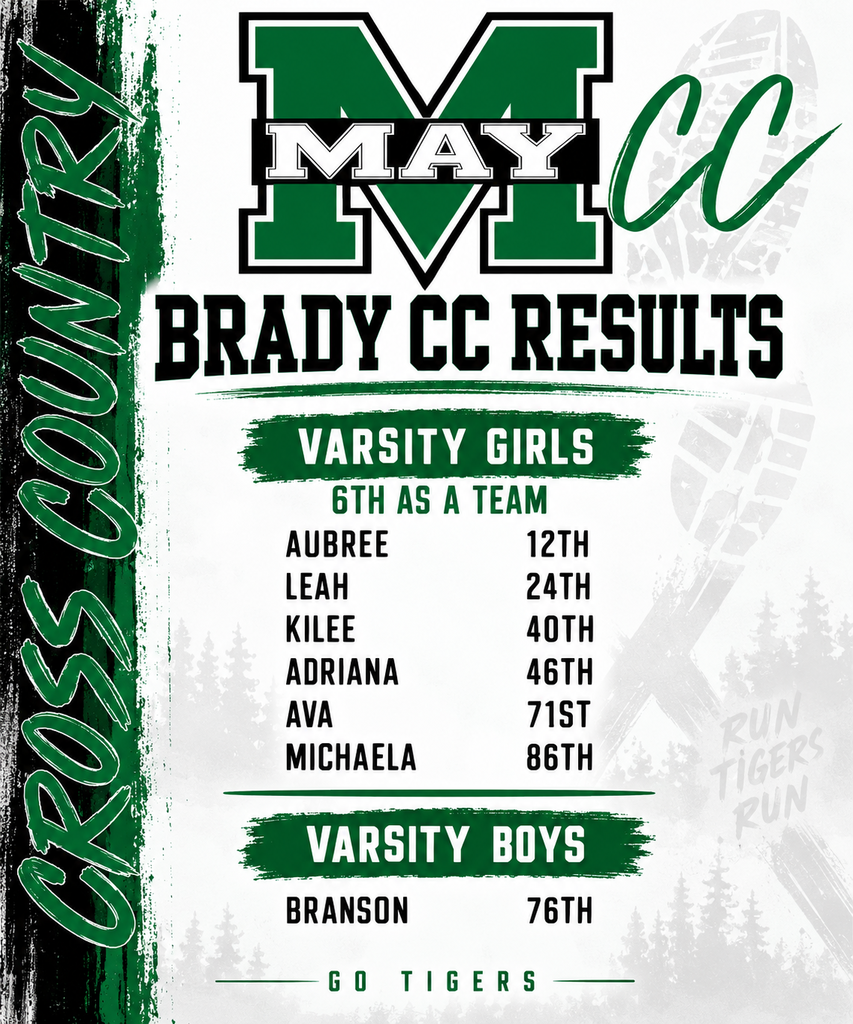 Varsity XC Results