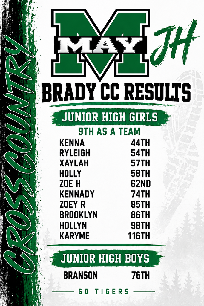 JH Cross Country results