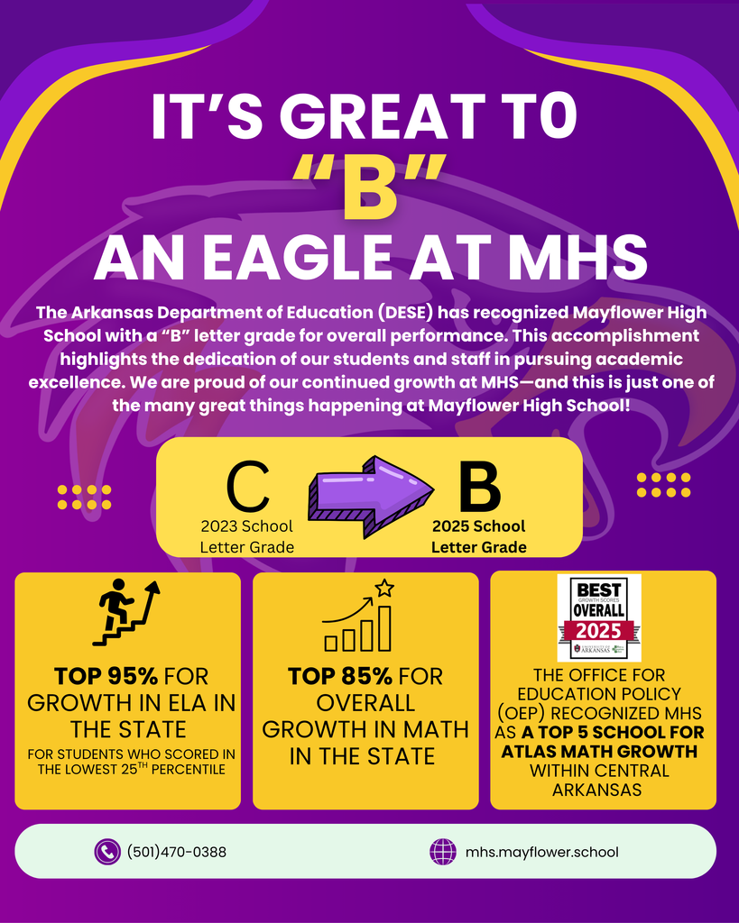 The attached image details the new DESE letter grade of a B that was assigned to Mayflower High School.