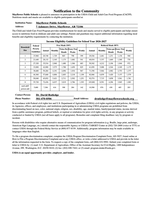 cacfp community notification