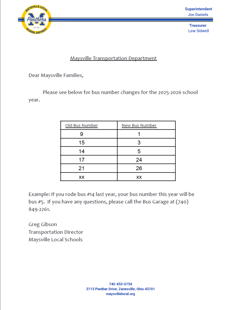 mhs