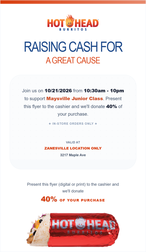 mhs