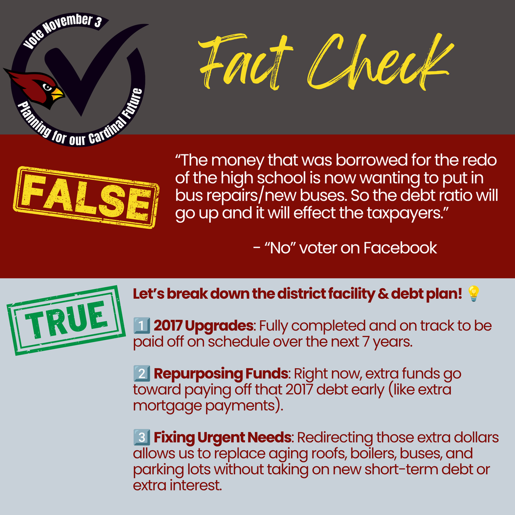 Fact Check - Fall 2026 Referendum - grey and cardinal red graphic with False and True stamps and clarification on false statements made on the district's FB page