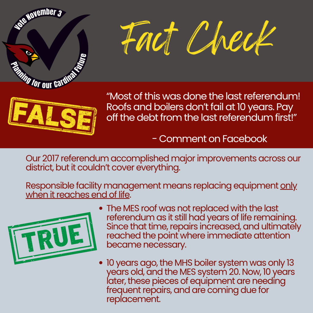 Fact Check - Fall 2026 Referendum - grey and cardinal red graphic with False and True stamps and clarification on false statements made on the district's FB page