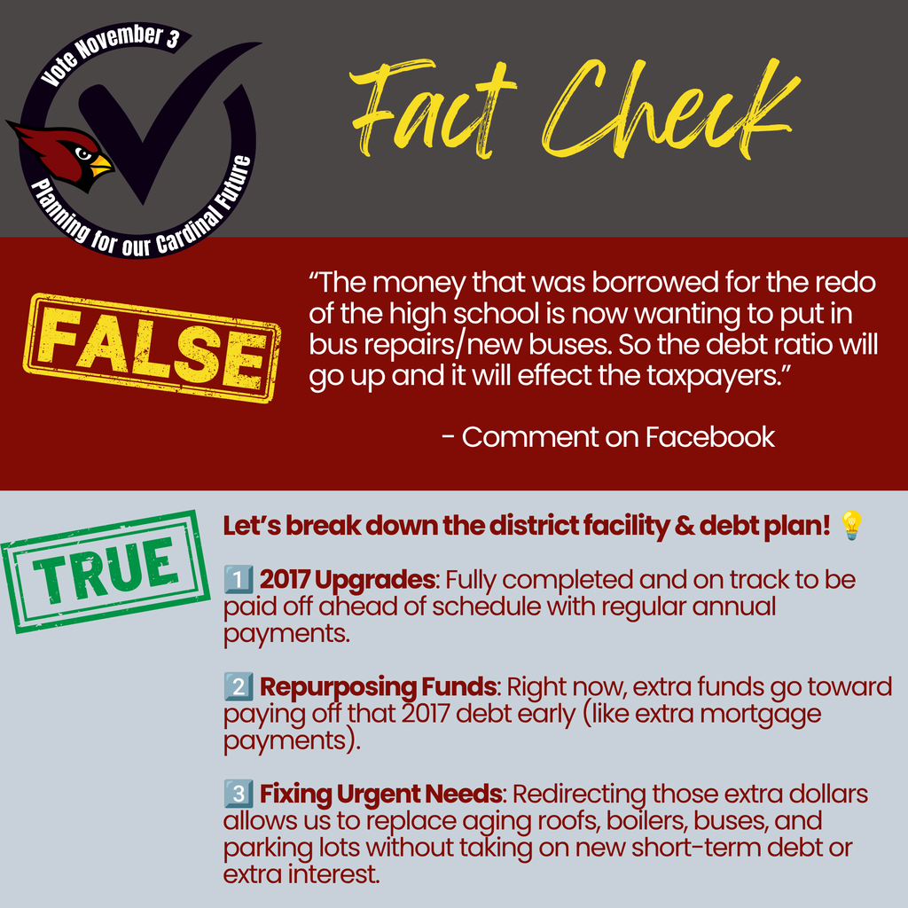 Fact Check - Fall 2026 Referendum - grey and cardinal red graphic with False and True stamps and clarification on false statements made on the district's FB page