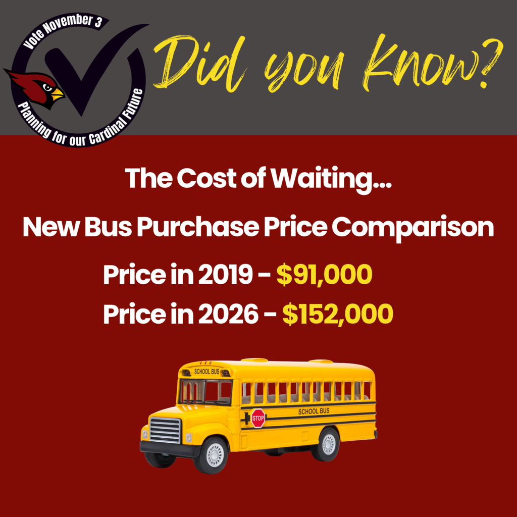Did you know? The cost of waiting...new bus purchase price comparison.   Price in 2019 - $91,000 Price in 2026 - $152,000