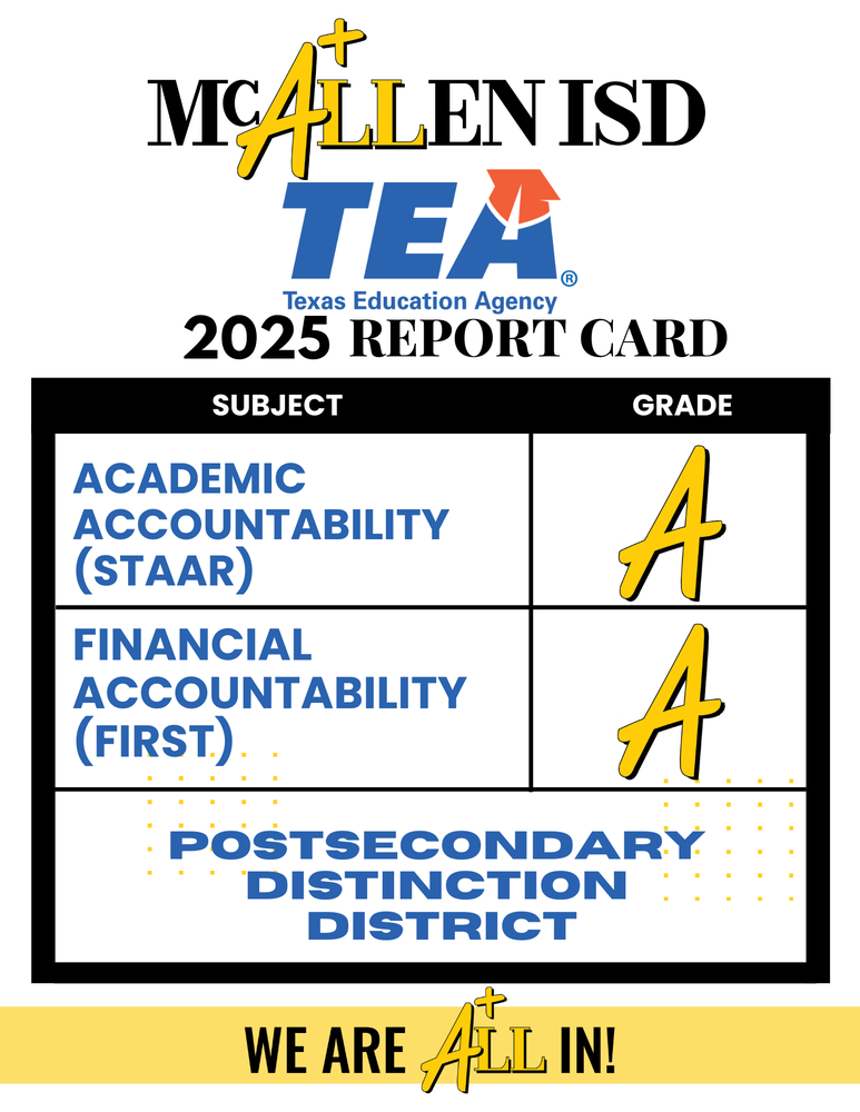 Report card graphic