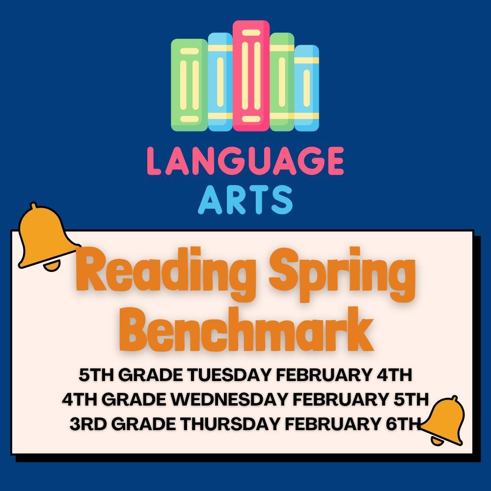 reading benchmark