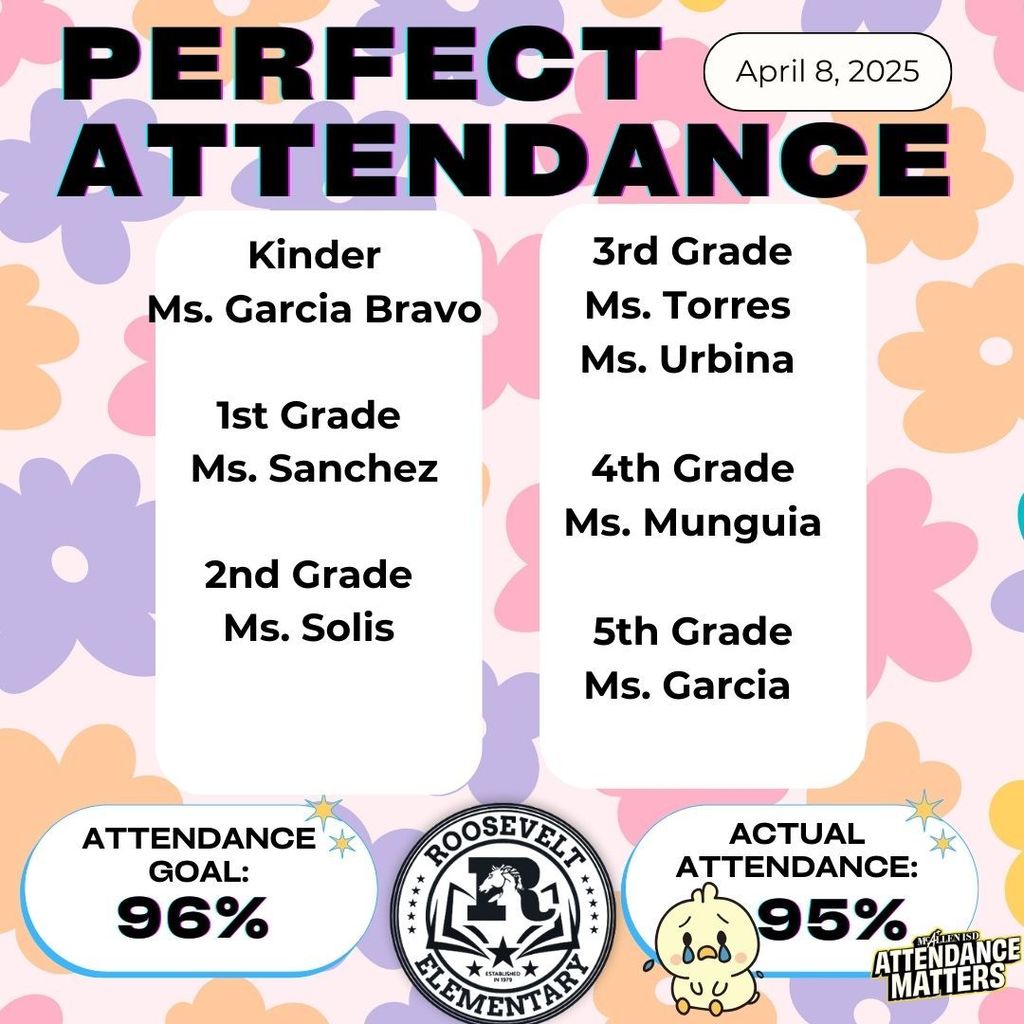 Perfect Attendance