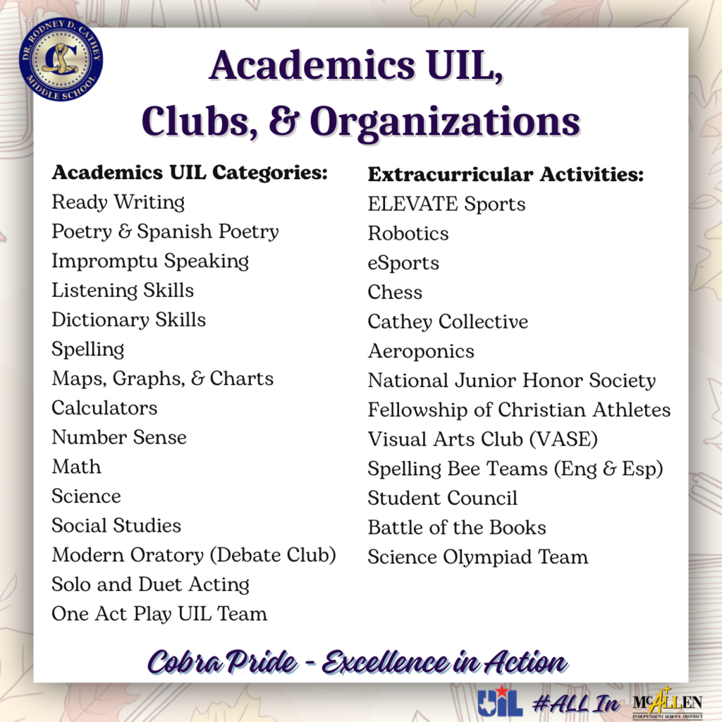 list of events