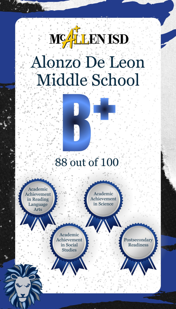 Campus Rating