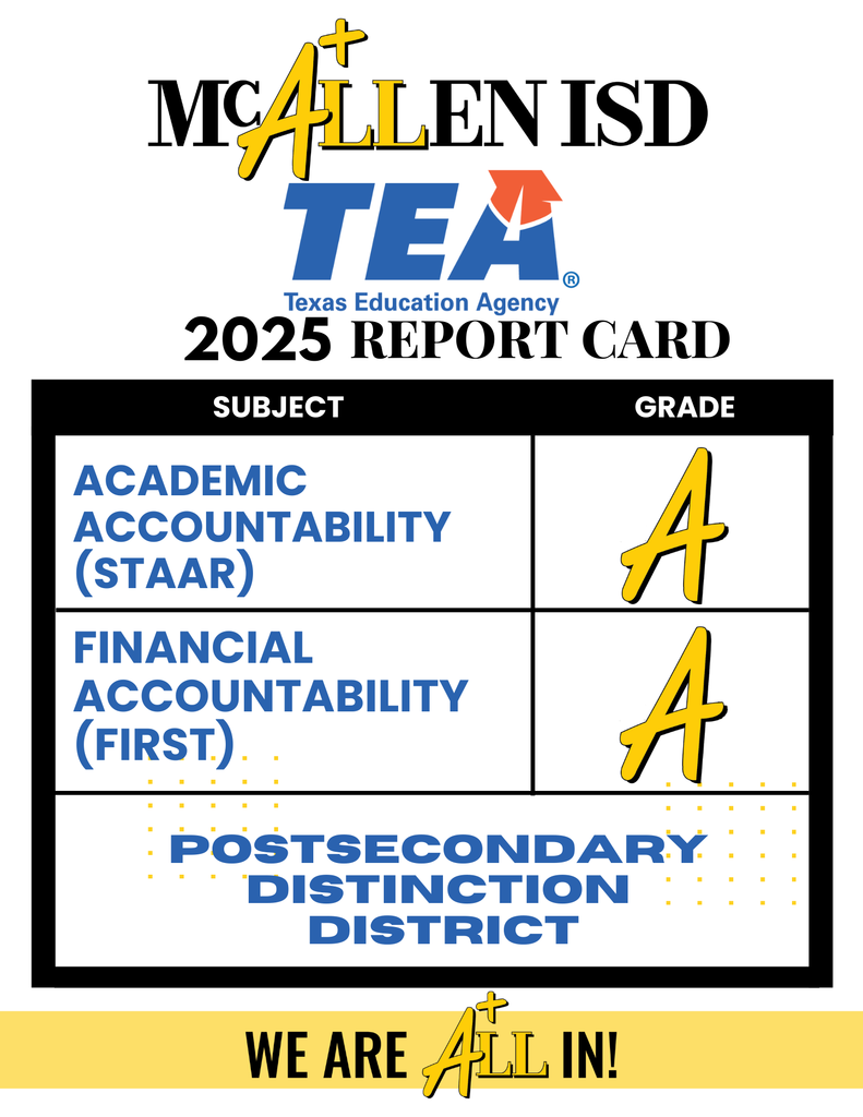 2025 Report Card