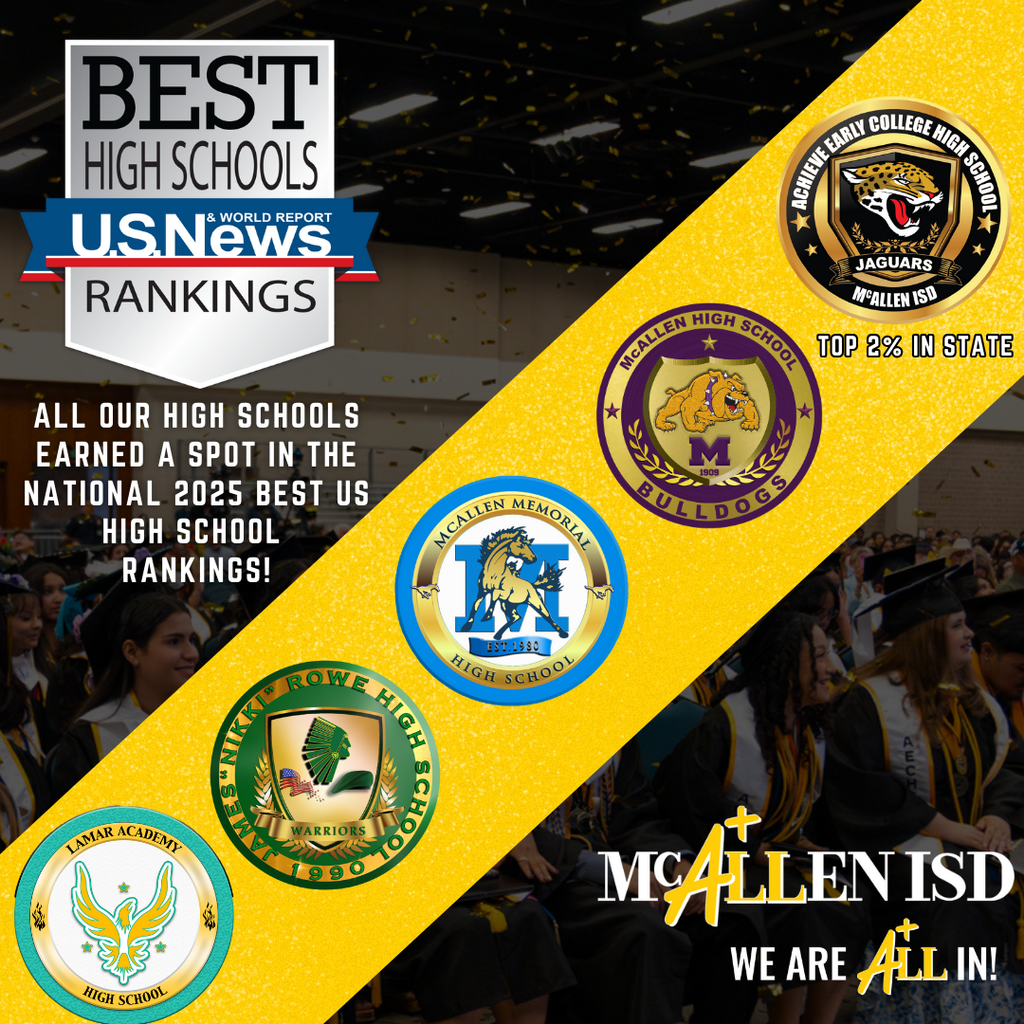 us news rankings