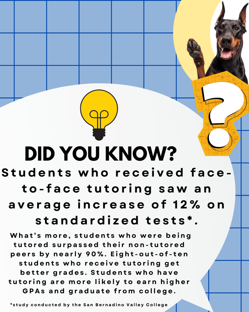 DYK