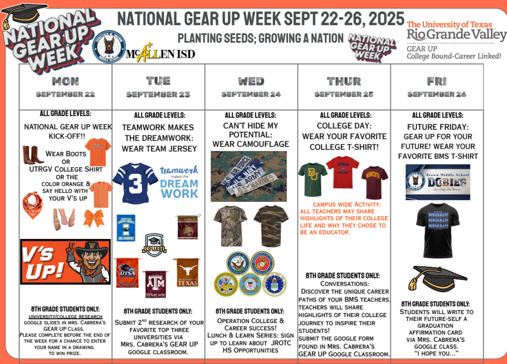 gear up