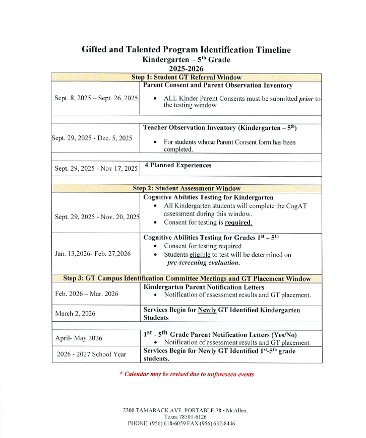 GT Parent Consent & Timeline