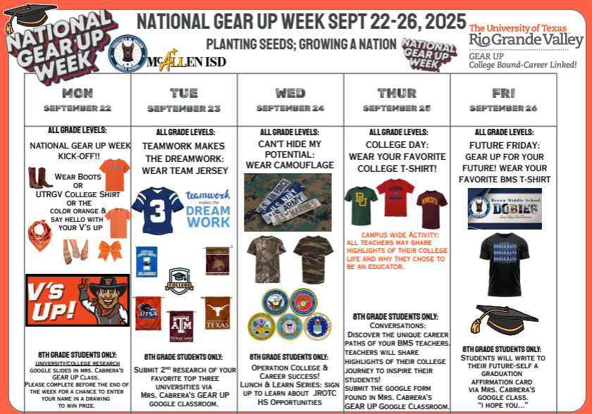 GEAR UP