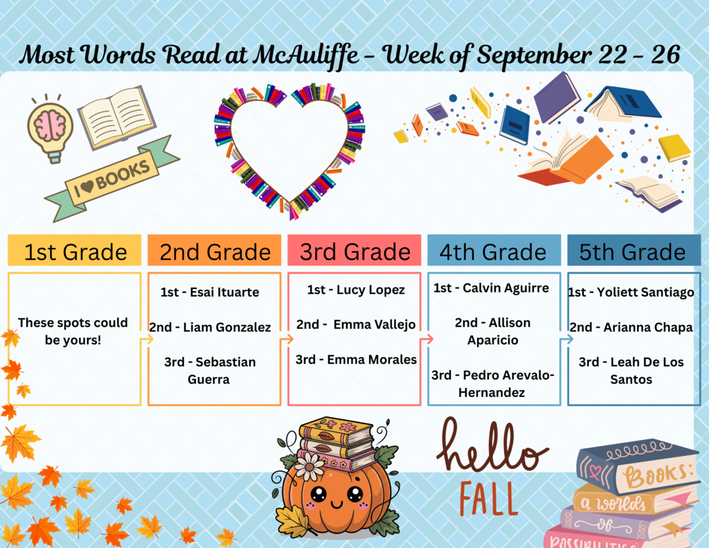 McAuliffe Weekly top reader