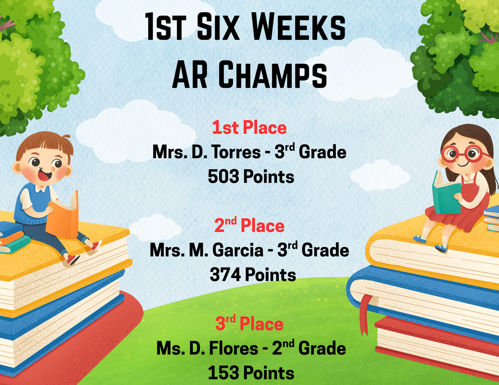 Top AR class 6 weeks